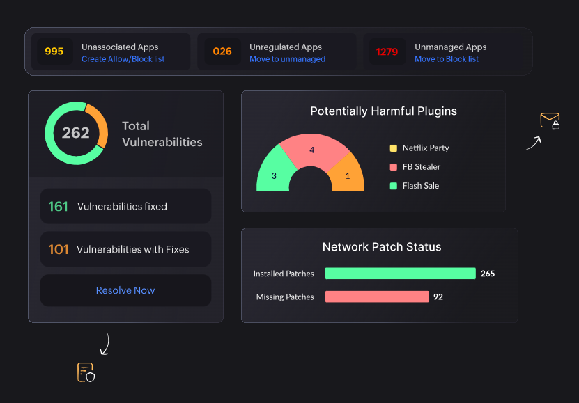 ManageEngine Endpoint Central Delivered 442% ROI According to Total Economic Impact Study 1 Photo ManageEngine Endpoint Central Delivered 442% ROI According to Total Economic Impact Study