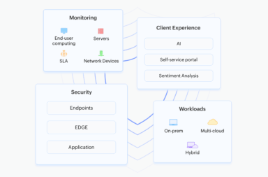 Photo1 ManageEngine Launches New Platform For MSPs