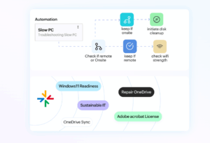 Photo2 1 ManageEngine Adds DEX To Endpoint Central!