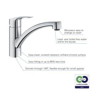 GROHE Expands Its Sustainability Portfolio 1 GROHE GROHE reinforces commitment to sustainability with expansion of Cradle to Cradle CertifiedR portfolio photo 3 GROHE Expands Its Sustainability Portfolio