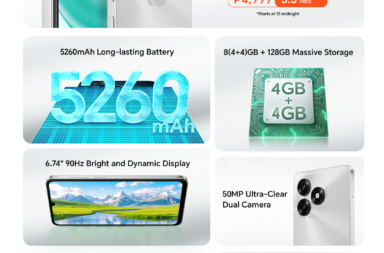 HONOR X5c Plus KSP Summary Don’t Miss Out: HONOR X5c Plus Goes on Shopee 3.3 Sale for P4,999