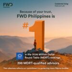1 MDRT 2026 FWD Philippines tops 2026 MDRT ranking in the Philippines