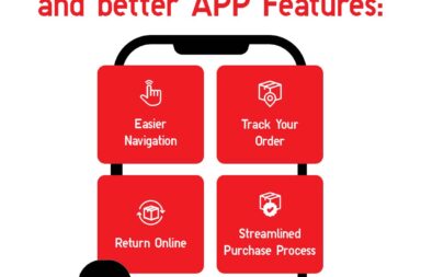 The enhanced UNIQLO App brings together personalized recommendations effortless browsing and convenient post purchase features in one seamless experience UNIQLO Philippines rolls out enhanced app for a smarter shopping experience