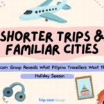 What Filipino Travellers want this Holiday Season Filipinos embrace new destinations and experiences for holiday travel, says Trip.com