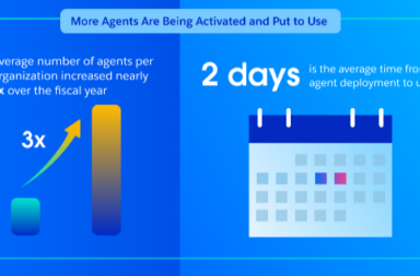 Screenshot 2026 08 11 203113 AI Agents Move From Conversation to Action as Businesses Scale Enterprise Adoption