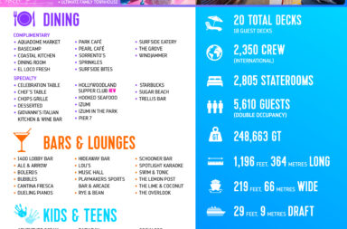 Factsheet Legend of the Seas Royal Caribbean Research Highlights Filipino Interest In Multi-Destination European Cruises