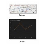 KV 5 OPPO AI Pen Turns Whiteboard Ideas And Document Feedback Into Action