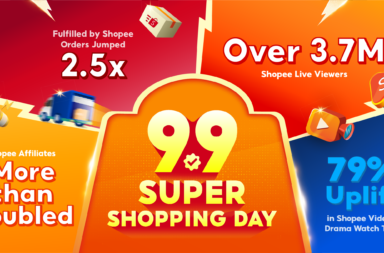 Shopee 9.9 Sale Shopee Sees Strong 9.9 Growth As Filipinos Kick Off Holiday Shopping